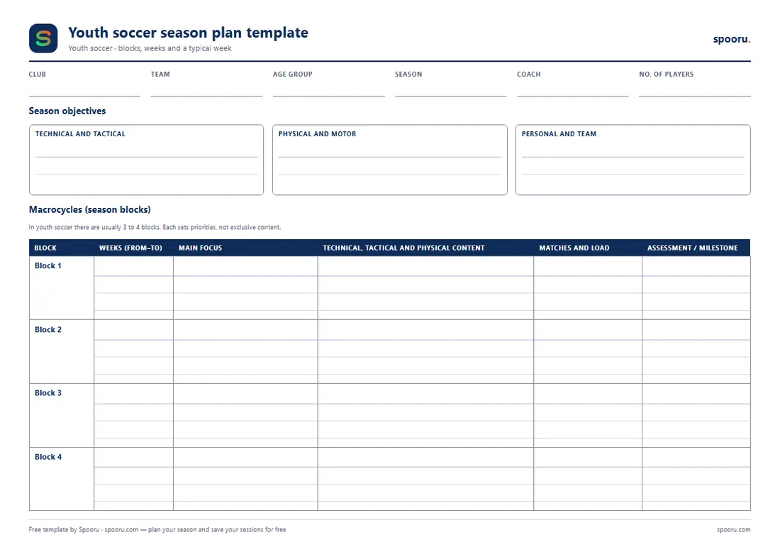 Template preview